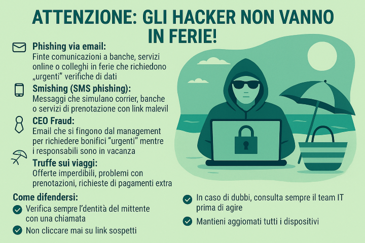 Attacchi cyber vacanze: infografica sui rischi hacker durante il periodo estivo