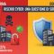 Standard sicurezza polizza cyber: infografica sui requisiti minimi di sicurezza informatica per PMI