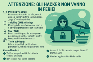 Attacchi cyber vacanze: infografica sui rischi hacker durante il periodo estivo